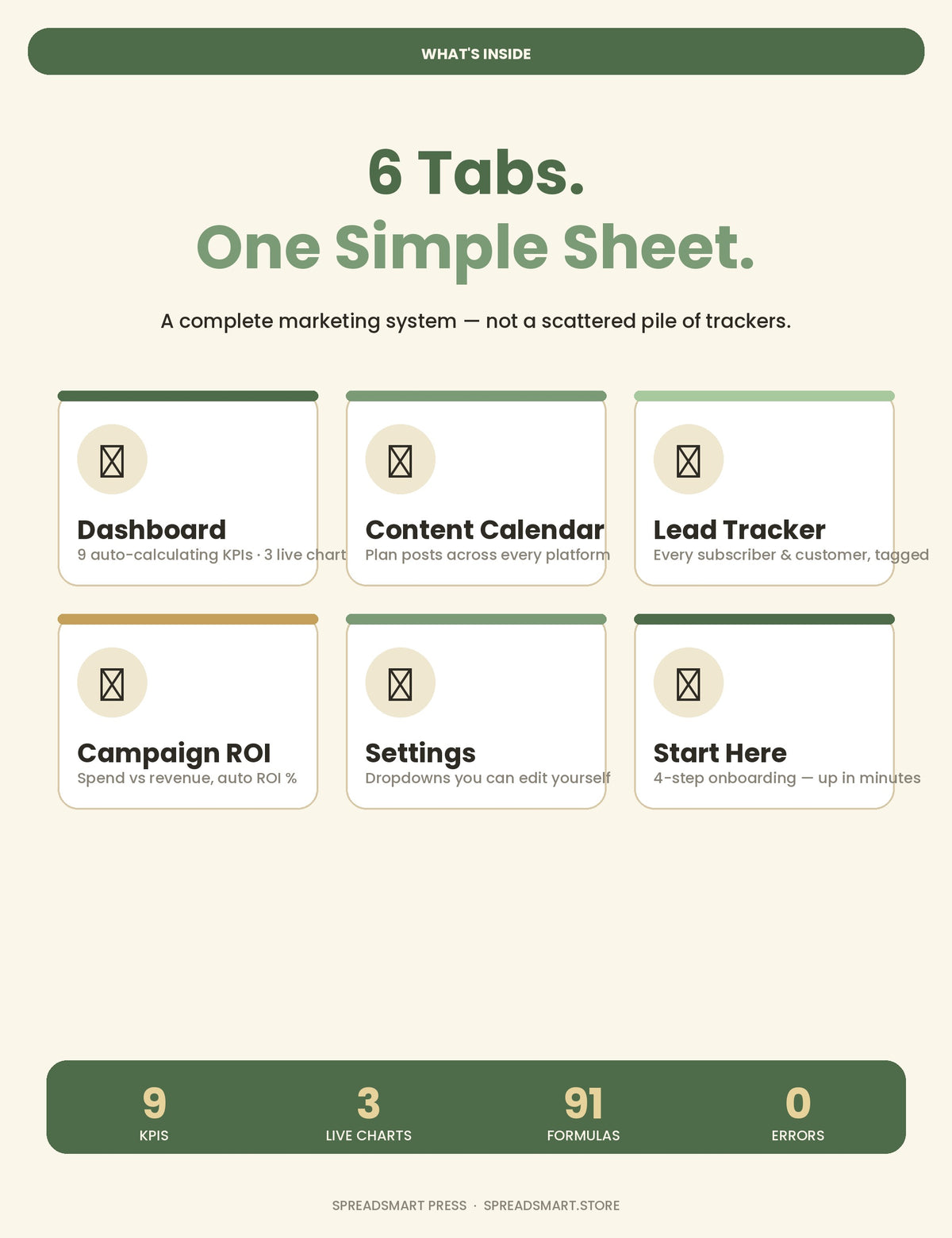 Digital Marketing Tracker — Content, Leads & ROI in One Excel Sheet