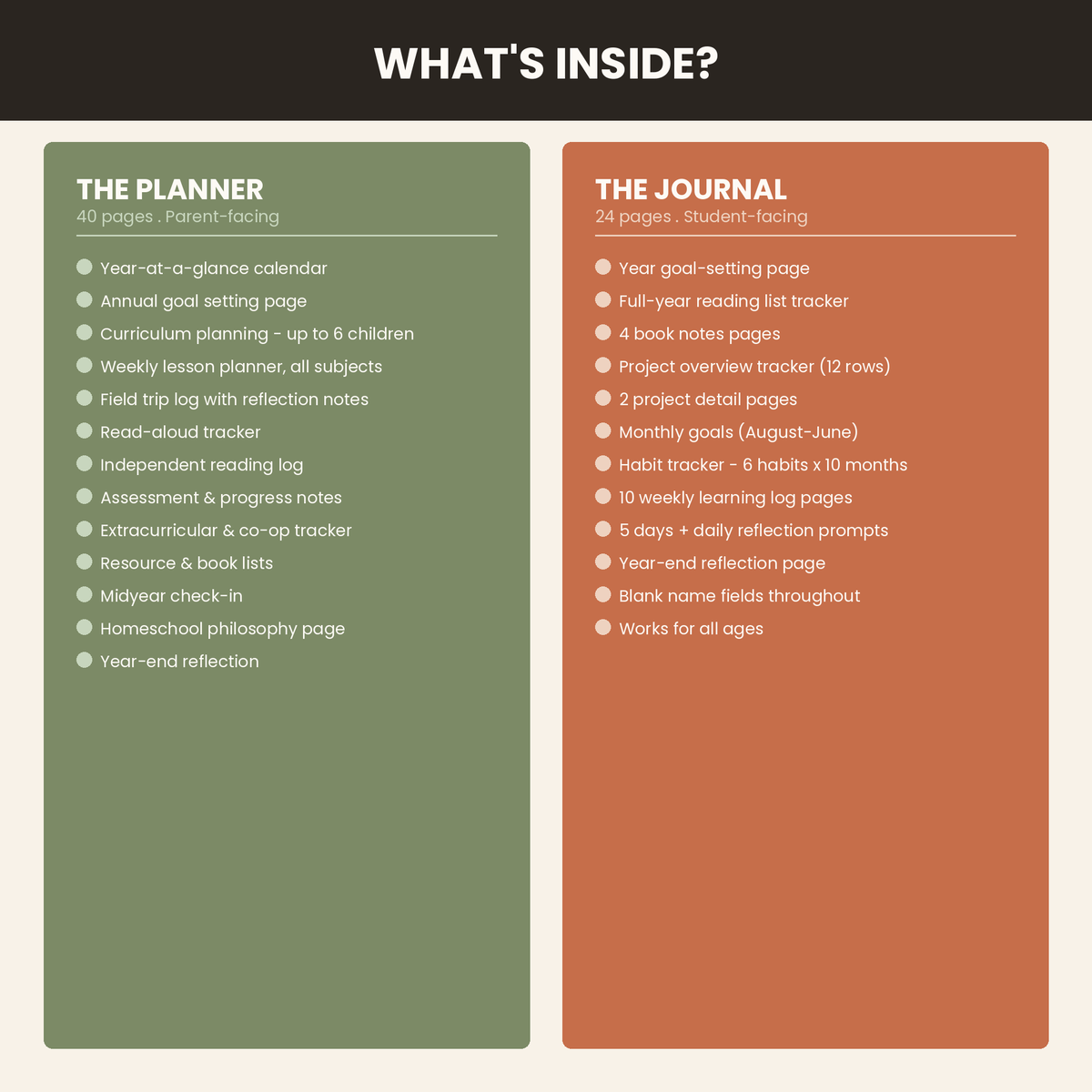 The Homeschool Bundle — Planner + Student Journal | 2026–27 | Printable PDFs | Secular, Multi-Child