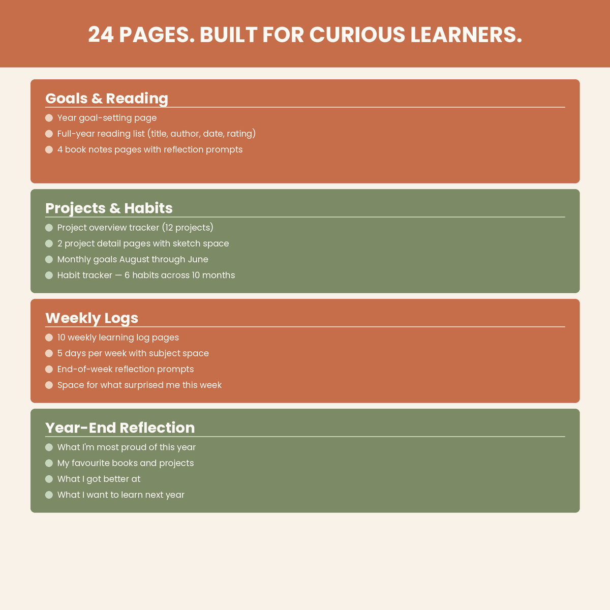 My Learning Year — Student Journal for Homeschoolers | Printable PDF | All Ages | Blank Name Fields