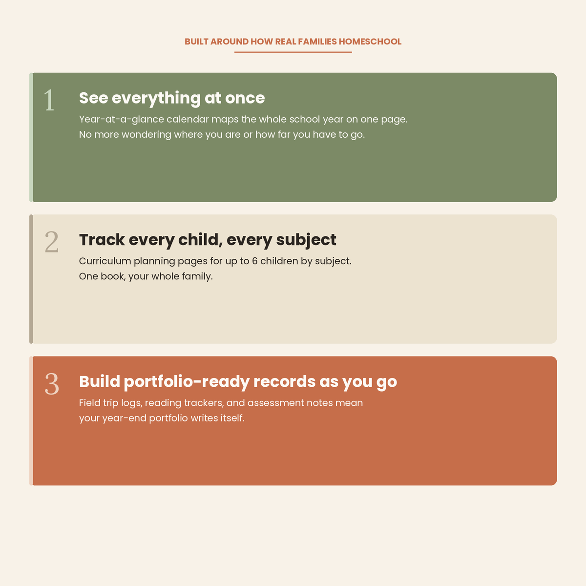 The Whole Year Homeschool Planner — 2026–27 | Printable PDF | Secular, Multi-Child, Eclectic