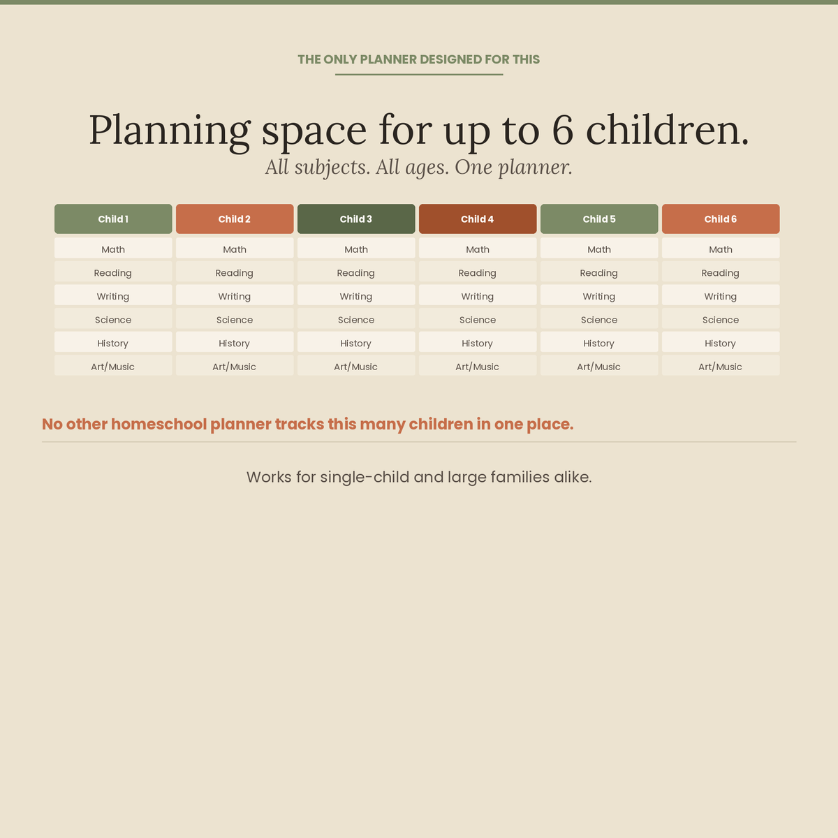 The Whole Year Homeschool Planner — 2026–27 | Printable PDF | Secular, Multi-Child, Eclectic
