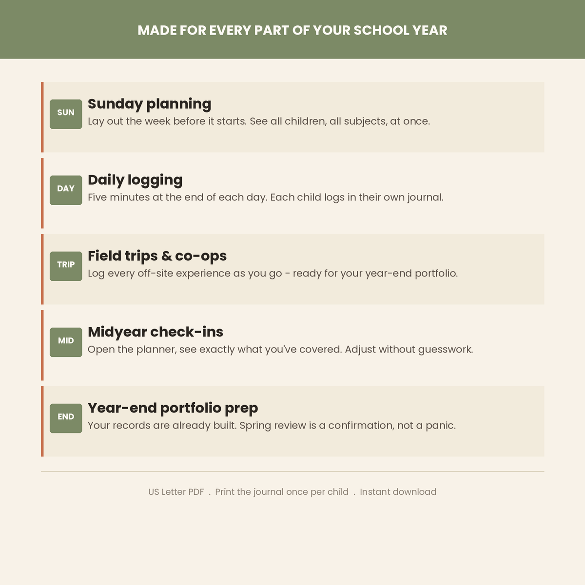 The Homeschool Bundle — Planner + Student Journal | 2026–27 | Printable PDFs | Secular, Multi-Child