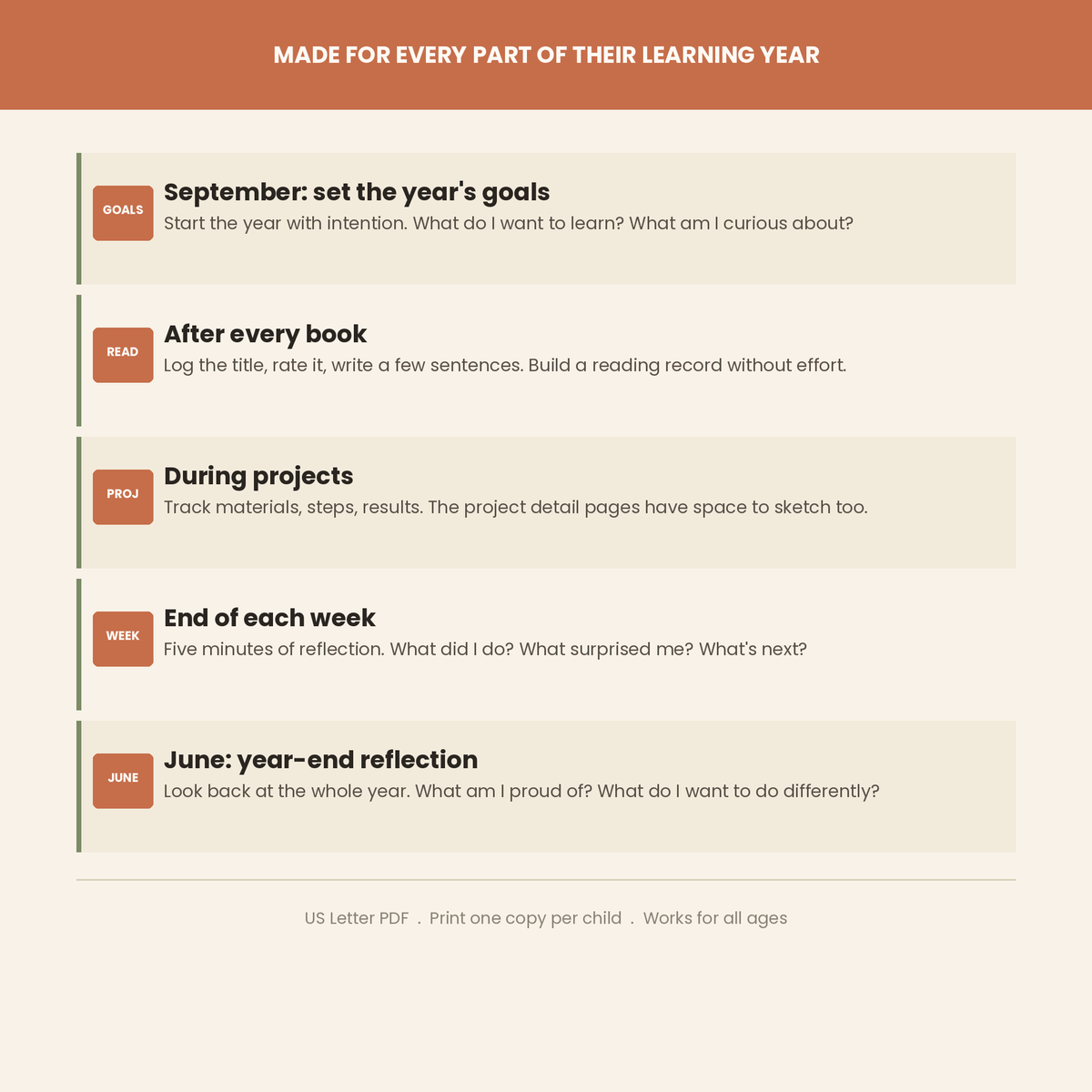 My Learning Year — Student Journal for Homeschoolers | Printable PDF | All Ages | Blank Name Fields