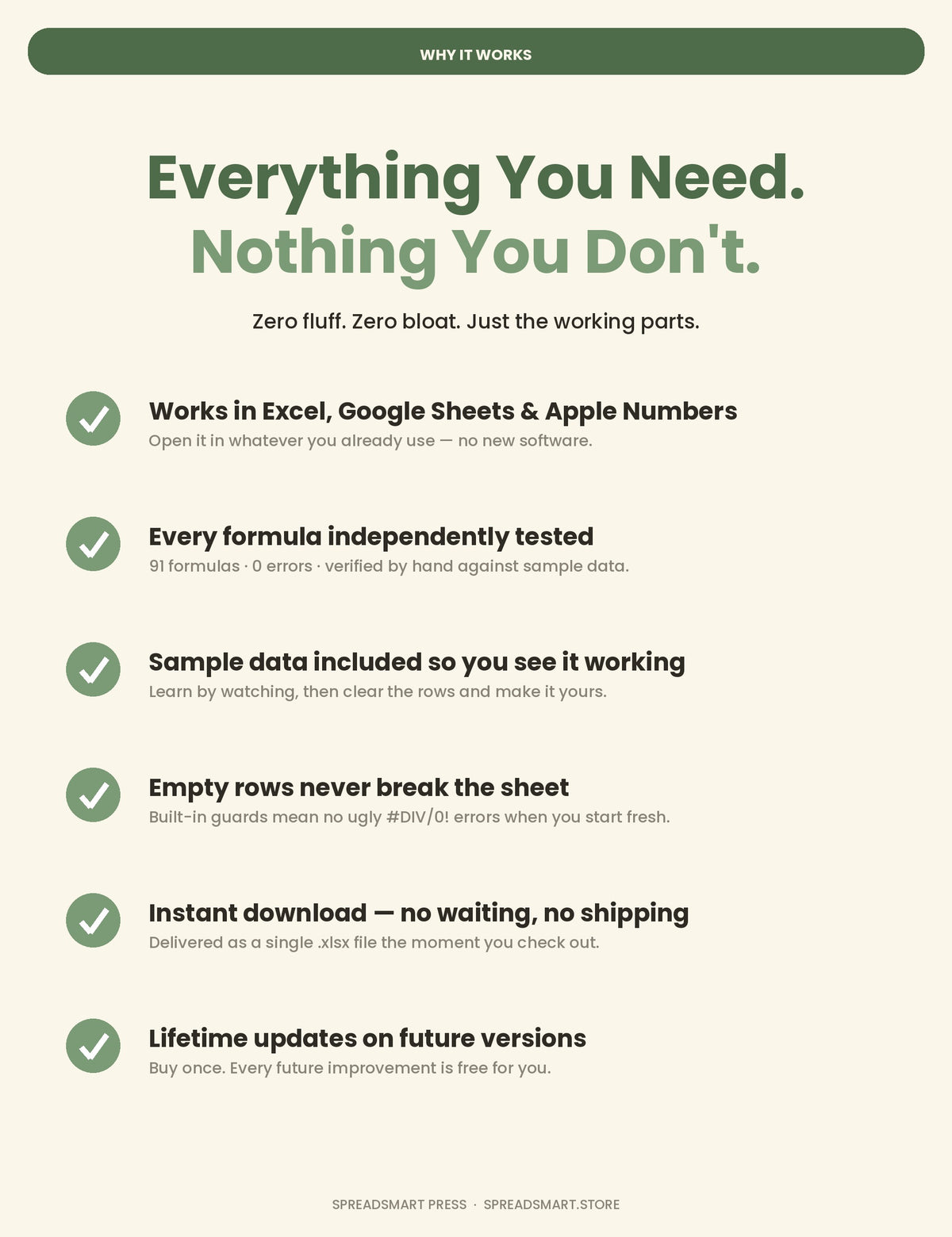 Digital Marketing Tracker — Content, Leads & ROI in One Excel Sheet