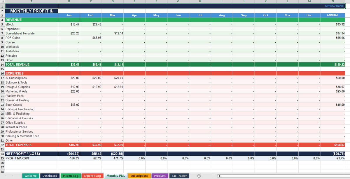 AI Author Finance Tracker